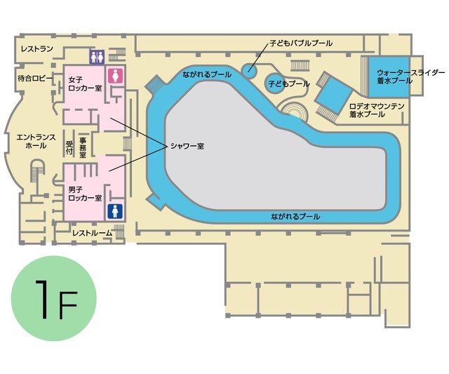 7月からの営業につきまして Hotニュース カリビアンビーチ 桐生市新里温水プール ポイントup対象 スポーツ施設 プール 桐生市 ぐんラボ