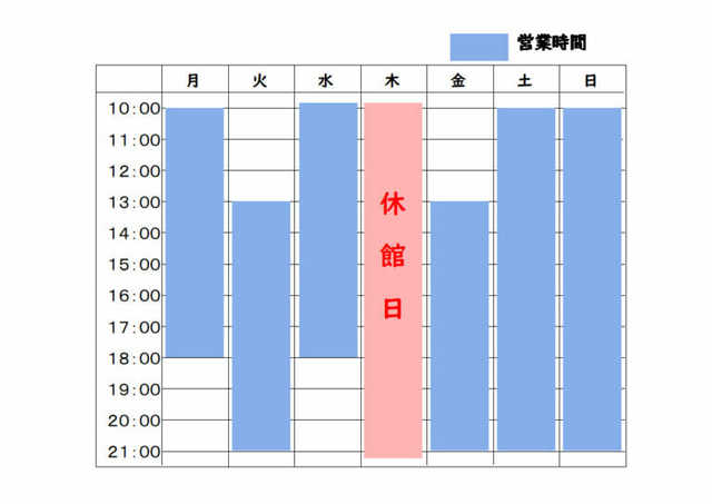 コロナ 桐生 市