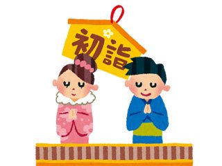 2020 方位 除け