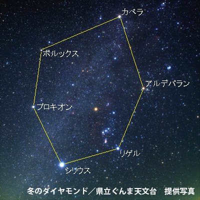 県立ぐんま天文台 天体観望 群馬のイルミネーション 夜景特集19 イルミネーション ライトアップ 季節 街 地域 吾妻郡高山村 イベント情報 ぐんラボ 県立ぐんま天文台 天体観望 群馬のイルミネーション 夜景特集19 イルミネーション ライトアップ 季節 街 地域 吾妻郡高山村 イベント情報 ぐんラボ