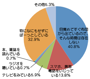 ぐんラボ のぐんまラボ ぐんラボ