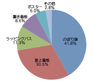 ぐんラボ のぐんまラボ ぐんラボ