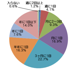 ぐんラボ のぐんまラボ ぐんラボ